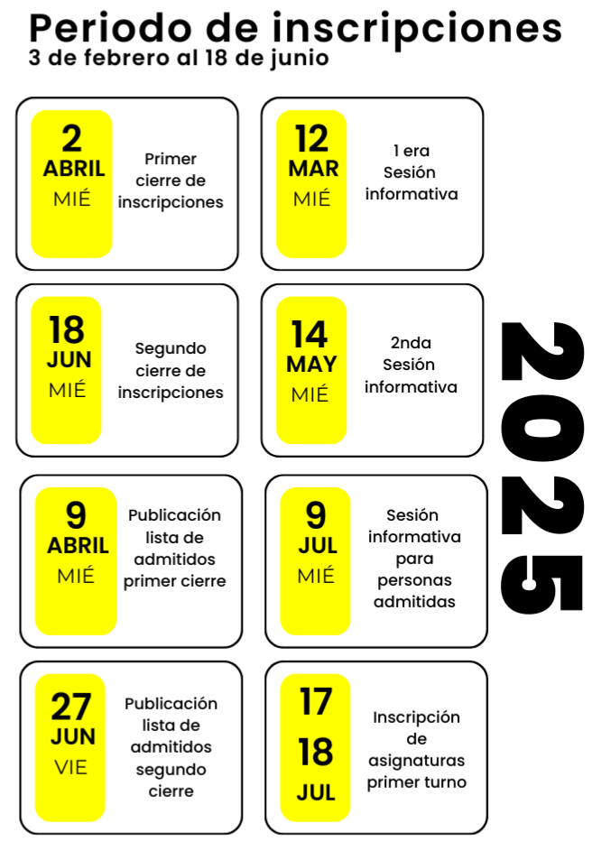Calendario del proceso de admisión posgrados Cider Uniandes