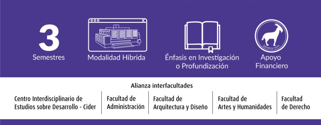 Alianza Interfacultades Maestría Género Uniandes